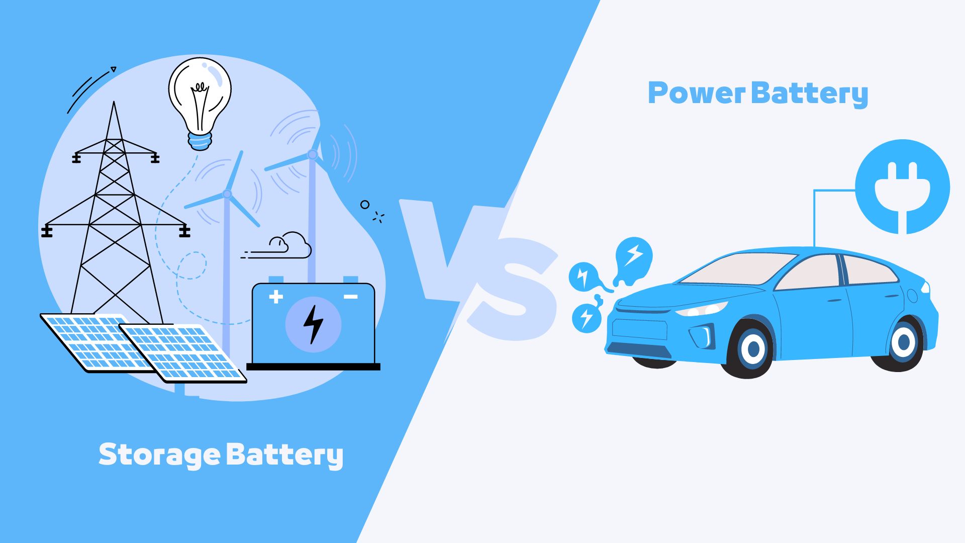 Storage Batteries VS Power Batteries: What's the Difference ？