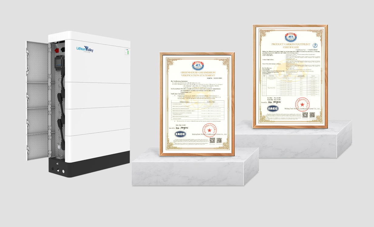 Lithium Valley's Environmental Commitment: Greenhouse Gas Emission Verification and Product Carbon Footprint Certificate